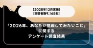 【2025年12月実施】【回答者数9,165名】「2026年、あなたが挑戦してみたいこと」に関するアンケート調査結果