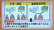 義務教育学校とは？　全国でも相次ぎ開校　福島県最大規模の河東…