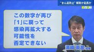 「まん延防止等重点措置」”解除”か”延長”か　広島県の判断は…