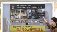 【解説】アサヒグループHD一部納品再開も復旧見えず「今週中には樽がなくなるかも…」店から不安の声 復旧まで数カ月かかる可能性も