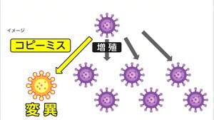 “変異種”イギリスで猛威 感染力1.7倍 日本上陸は?