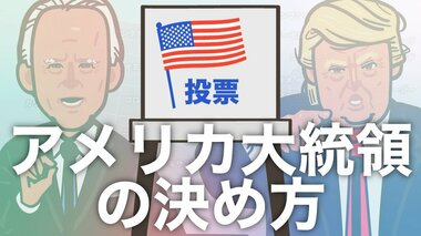 【図解解説】アメリカ合衆国大統領の決め方　大統領選挙人と総取り方式とは