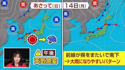 週末の天気は？土曜日は秋晴れの予想も日曜日は午後から大気不安定に　気象予報士の解説