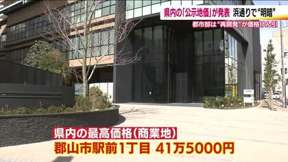 《福島県の地価》　上昇のポイントは“駅周辺の再開発”　商業地の県内最高は郡山　浜通りは復興で明暗分かれる【2026年版】
