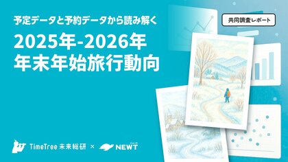 TimeTree未来総研×NEWT「予定データ」と「予約データ」から読み解く2025年-2026年 年末年始旅行動向 今年の年末年始、日本人はどこへ行く？国内外行き先予定ランキング発表！