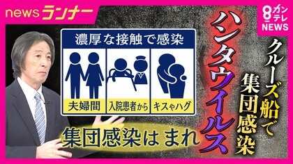 【解説】クルーズ船で”集団感染”のハンタウイルス　専門医が指摘「過度に恐れる必要はない」かつては大阪で「梅田熱」と呼ばれた流行も「衛生状態向上した現在の日本で大規模感染拡大は考えにくい」