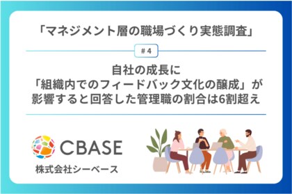 「マネジメント層の職場づくり実態調査」第4弾結果発表 自社の成長に「組織内でのフィードバック文化の醸成」が影響すると回答した管理職の割合は6割超え