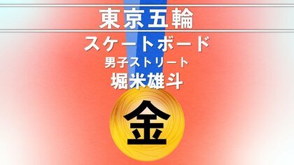 堀米雄斗選手がスケートボードで金メダル　「シンプルにうれしい」