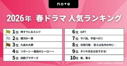 今見るべき！2026春ドラマランキングを発表！1位は永作博美14年ぶり民放主演の『時すでにおスシ!?』