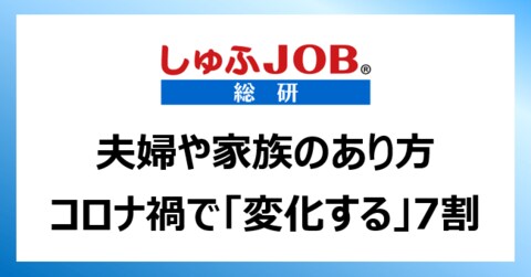 働く主婦層に聞く コロナ禍で 夫婦や家族のあり方は変化するか 変化する 70 3