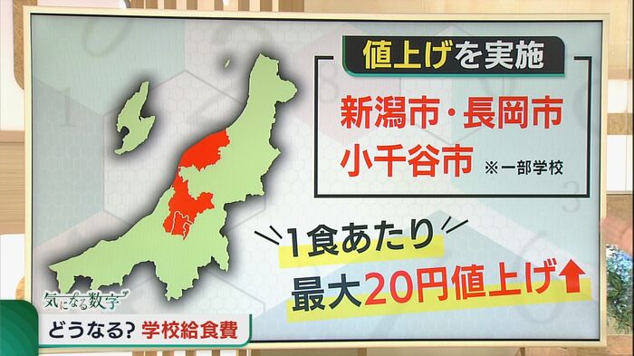 値上げを実施する自治体も