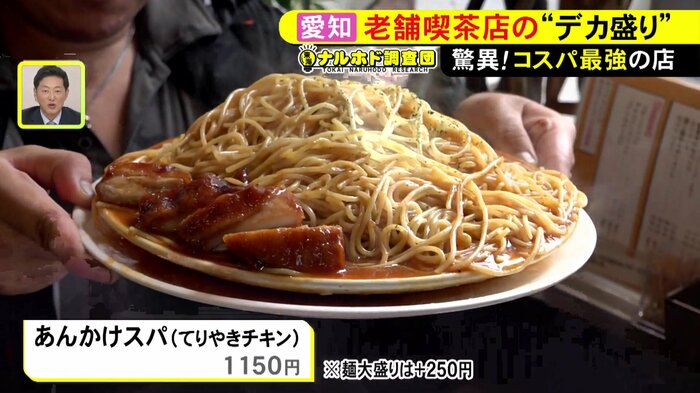 ニュースONE
