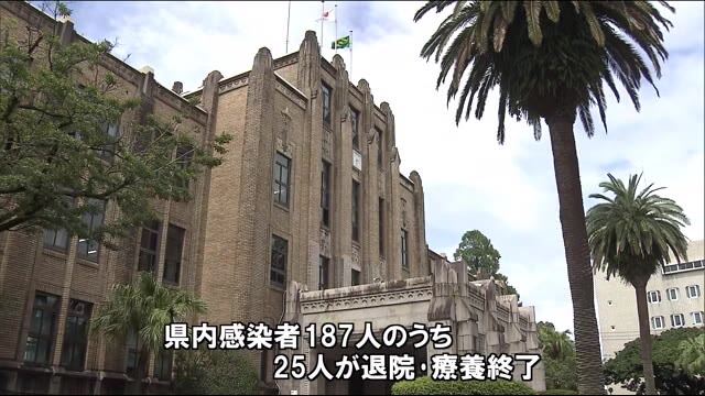 新型コロナ感染者のうち5人が退院(8月1日時点) 宮崎県