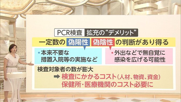 PCR検査能力を拡大へ 秋までに7万2000件確保へ