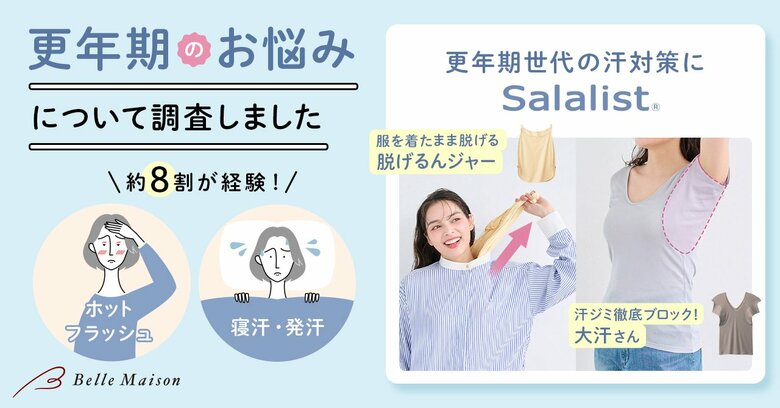 「更年期のお悩み」に関する調査を実施約8割が「ホットフラッシュ(ほてり、のぼせ)」や「寝汗・発汗」を経験 かいた汗のケアに対するニーズが明らかに