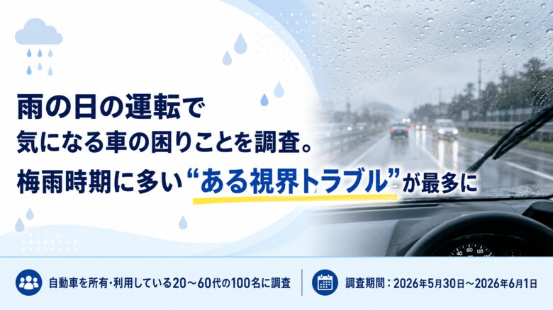 雨の日の運転で気になる車の困りごとを調査。梅雨時期に多い“ある視界トラブル”が最多に