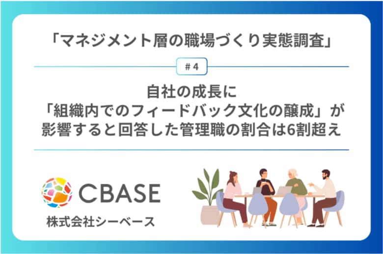「マネジメント層の職場づくり実態調査」第4弾結果発表　自社の成長に「組織内でのフィードバック文化の醸成」が影響すると回答した管理職の割合は6割超え