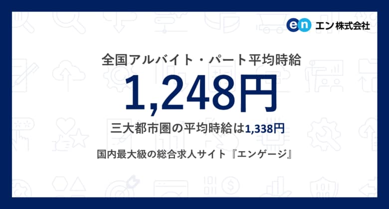アルバイト・パート募集時平均時給（2025年9月度）三大都市圏は1,338円、全国は1,248円