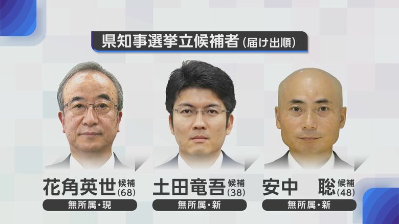 【新潟知事選】若者・女性の人口流出顕著な新潟　Uターン経験者は「男女の差感じた」　“魅力ある新潟”実現へ各候補の訴えは？｜FNNプライムオンライン