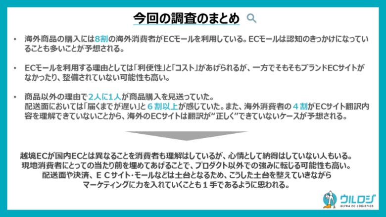 【越境ECを利用しているアメリカ・中国・イギリス・東南アジアなどの海外消費者が回答】海外消費者の2人に1人が商品以外の理由で購入を見送った経験あり!越境ECにおける海外消費者の実態調査を公開
