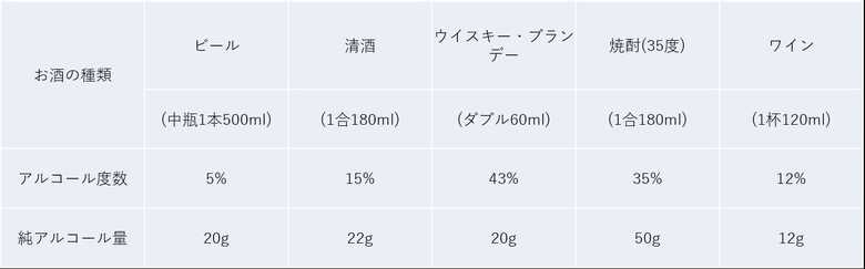 出典:厚生労働省