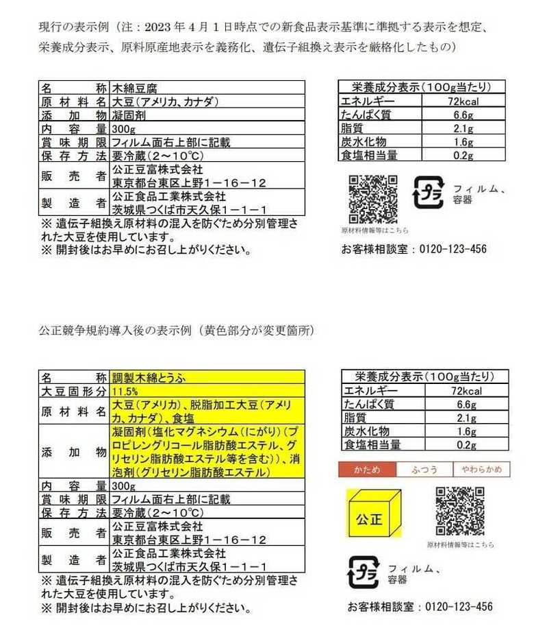 出典:日本豆腐協会