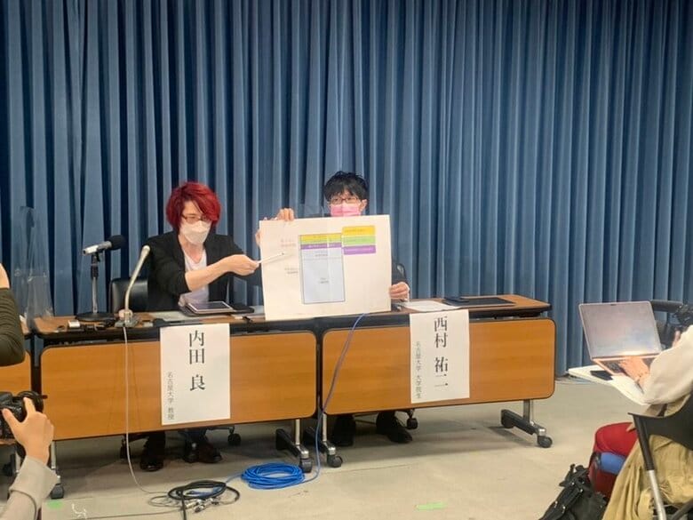 記者会見を行う名古屋大学大学院･内田良教授ら（13日 文科省）