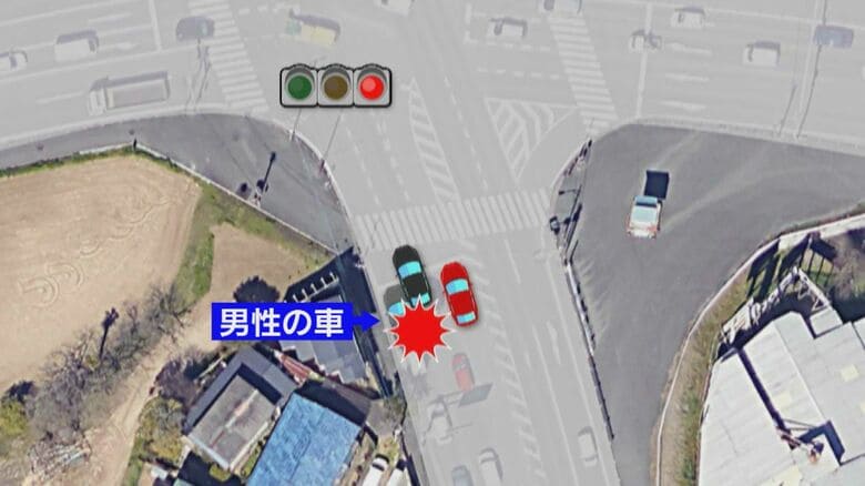 事故当時の位置関係図（当て逃げの車は中央車線を走行）
