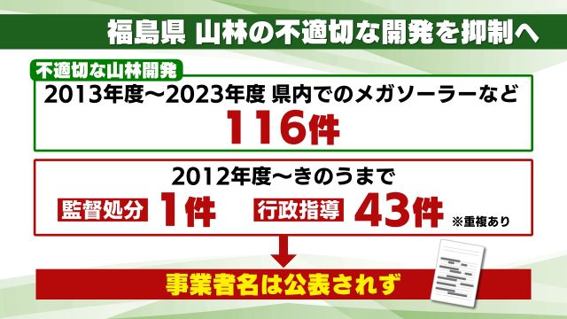 2012年度～2025年2月5日までに44件が指導・処分を受けている