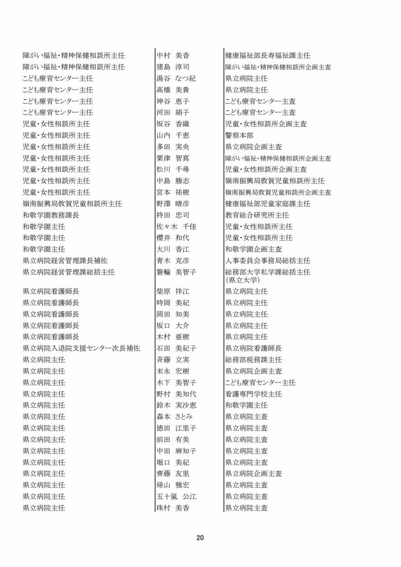 補佐級