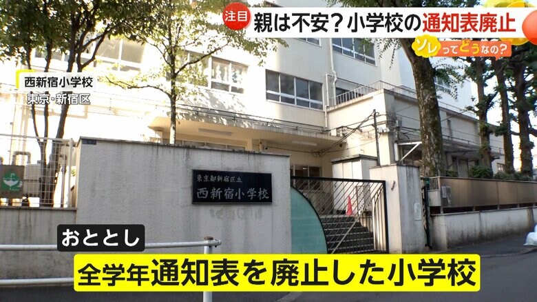2023年から全ての学年で通知表を廃止した小学校