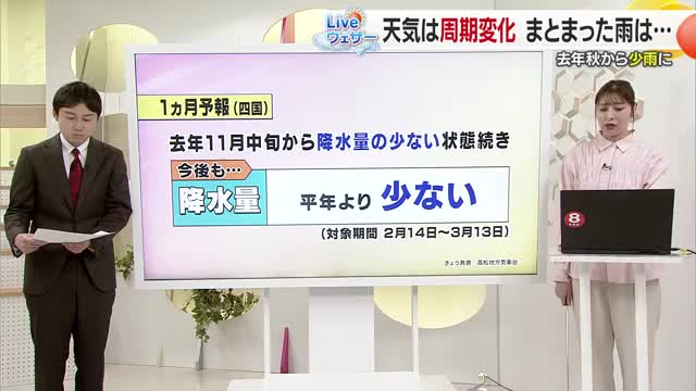 愛媛は１９日にかけて周期的に変化　これまでより雨降りやすい天気もダム回復に至らない予想【愛媛】