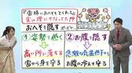 6月19日（金）宮崎の天気