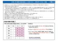 中国地方整備局など「大雪に関するお知らせ」発表　１月１１日～１２日　大雪時の外出を控えるよう呼びかけ