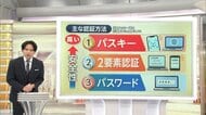 情報漏えい対策のパスワード新常識「長ければ長い方がいい」最低12文字　日本語文章をローマ字に　管理ソフト利用　重要なものは紙で保存