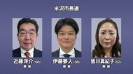 米沢市長選　“新人同士の三つどもえ”の公算大　告示を前に公開討論会で政策アピール【山形発】