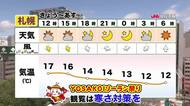 【北海道の天気 10日(水)】北風ひんやり…YOSAKOIソーラン祭りはしっかり防寒を！あすから大気不安定で”天気急変”も！お出かけは折り畳み傘を