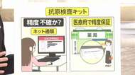 「抗原検査キット」薬局で購入可 医療用で精度保証、30分で判定