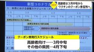 新型コロナ ワクチン接種でクーポン券を配布へ 宮崎県
