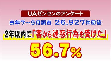 最後の半額弁当落とし「他のを半額にしろ」…信じ難い客の迷惑行為の数々 服直すも「太ったから要らない」