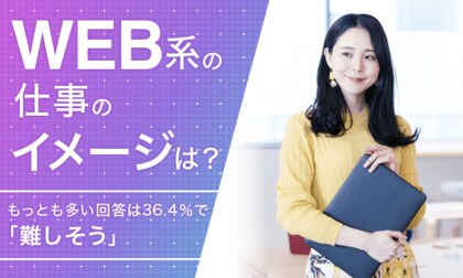 【WEB系の仕事のイメージは?】もっとも多い回答は36.4%で「難しそう」