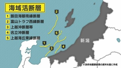 “上越沖断層帯”でM7.8～8.1程度規模の地震引き起こす可能性　地震調査委が海域活断層を長期評価