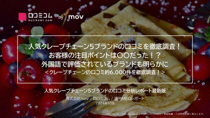 人気クレープチェーン5ブランドの口コミを徹底調査!お客様が見ているのはクレープのココだった!?