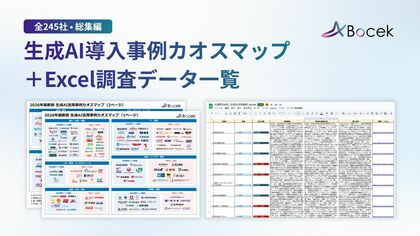 【調査レポート】国内245社の生成AI活用を分析 - 過半数（55.9%）が「自社開発」を選択、61.6%が定着フェーズへ