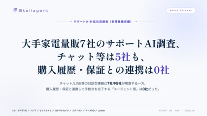 大手家電量販店7社のサポートAI調査、チャット等は5社も購入履歴・保証との連携は0社