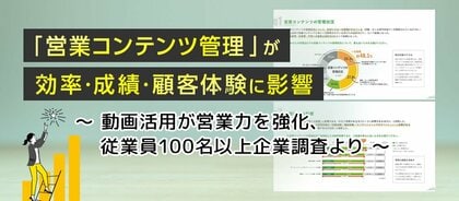 「営業コンテンツ管理」が営業効率・成績・顧客体験に“最大70％”影響
