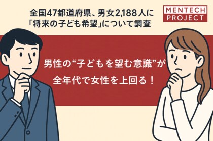 全国47都道府県、男女2,188人に「将来の子ども希望」について調査を実施 男性の“子どもを望む意識”が全年代で女性を上回る!夫婦間で子どもを望む意識にズレ!30代でその差が顕著に。