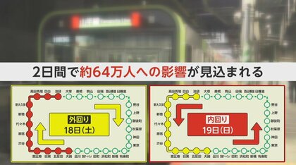 約64万人に影響？JR山手線の一部区間が“終日運休”に　18日外回り「大崎」～「池袋」間　19日内回り「池袋」～「大崎」間　
