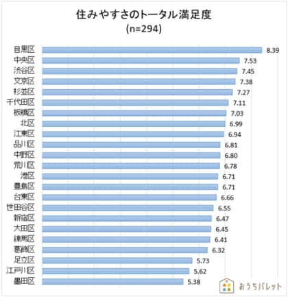 愛知の飛島村は治安悪いですか 犯罪率ランキングで飛島村は全国7位 神戸市 Yahoo 知恵袋