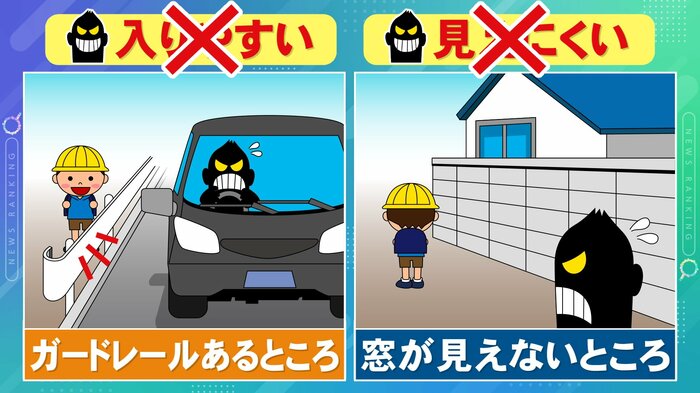 ニュースONE